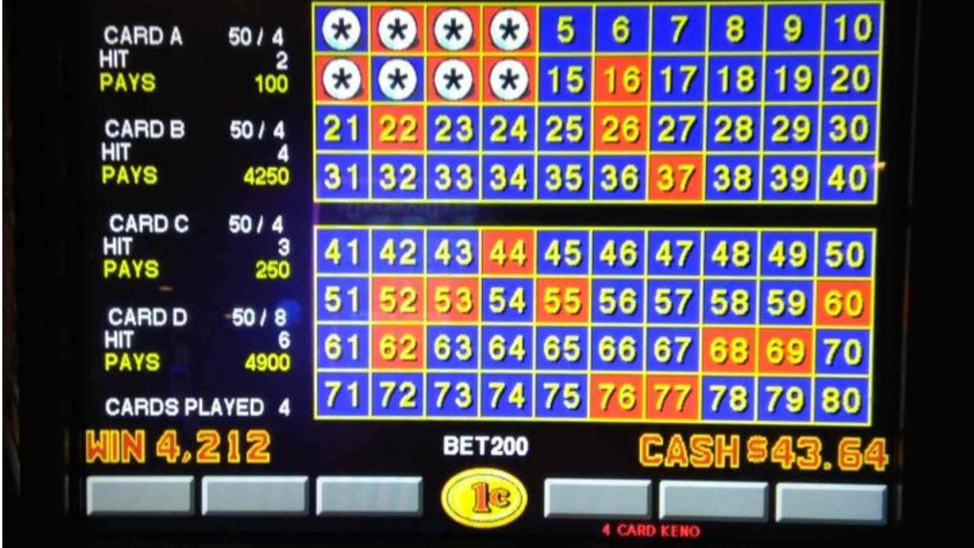 How to Calculate Odds in Sports Betting With Simple Examples